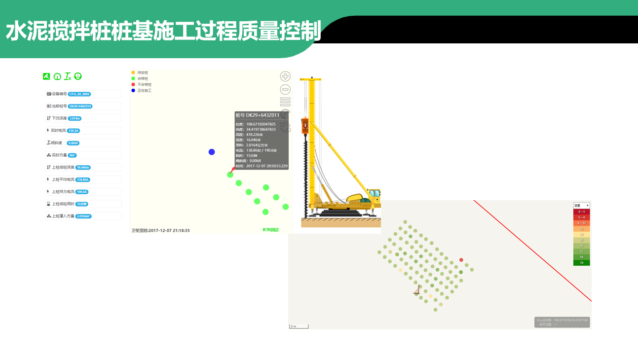 水泥搅拌桩桩基施工过程质量控制